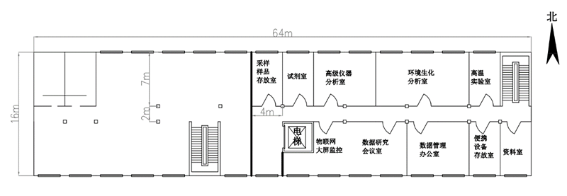 農(nóng)業(yè)綠色發(fā)展長期固定觀測實驗站建設(shè)方案